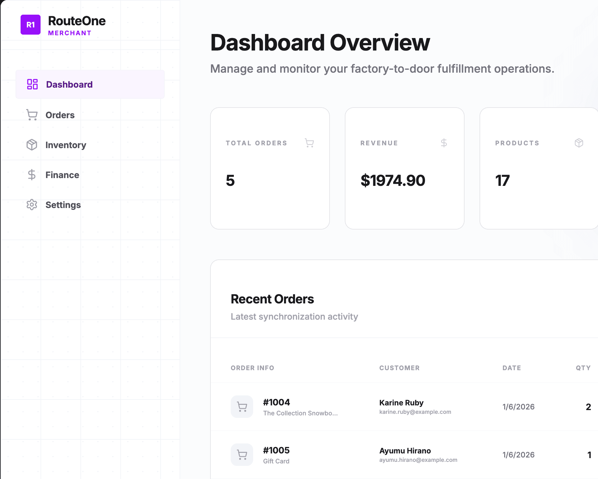 RouteOne Inventory Dashboard